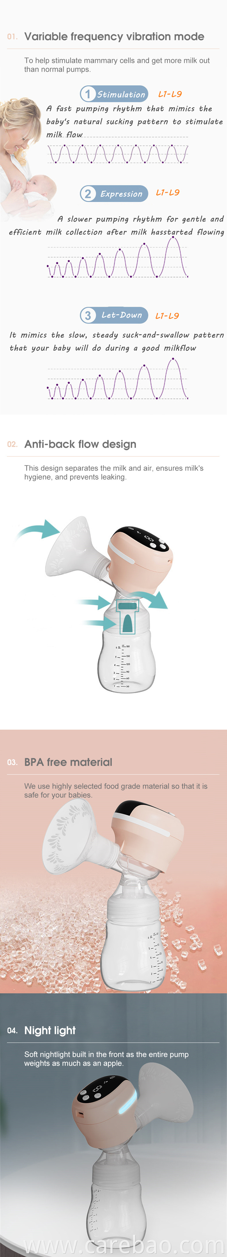 Hands-free Electric Breast Pump With PPSU Bottle